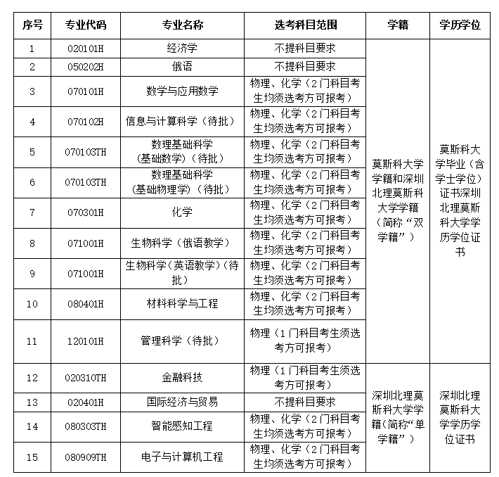 無標題.png 無標題.png