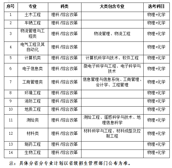 無標題.png 無標題.png