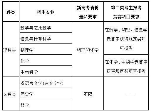 無標題.png 無標題.png
